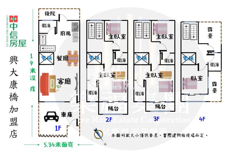 新案~北太平5.3米大面寬39地坪孝親雙車電梯別墅房屋室內格局與周邊環境