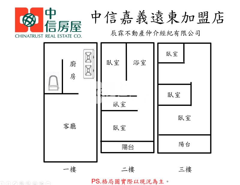 民雄埤角商圈店住房屋室內格局與周邊環境