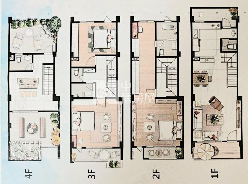 【安家】楊梅全新綠景美別墅房屋室內格局與周邊環境
