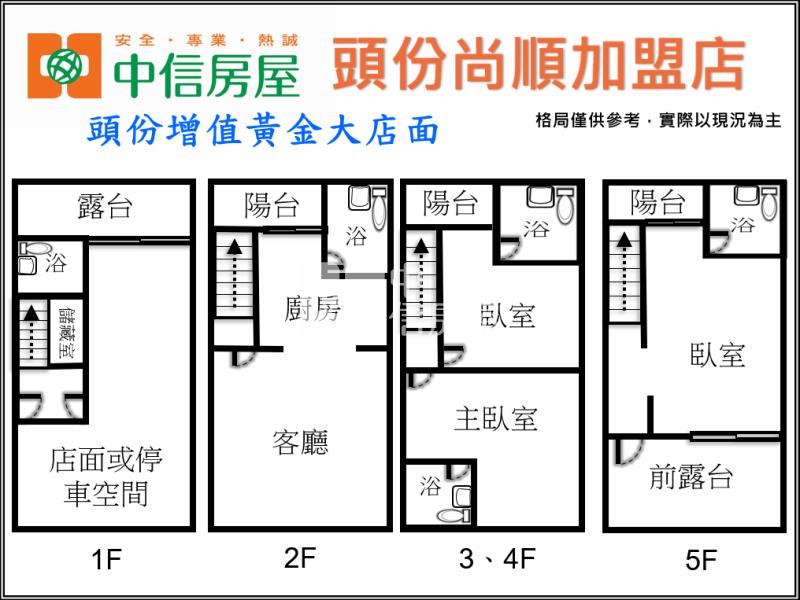 頭份增值黃金大店面房屋室內格局與周邊環境