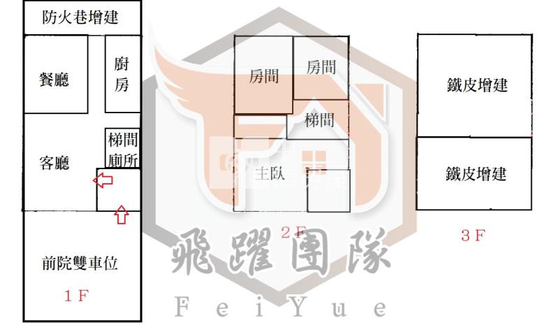 專~獅子林透天房屋室內格局與周邊環境