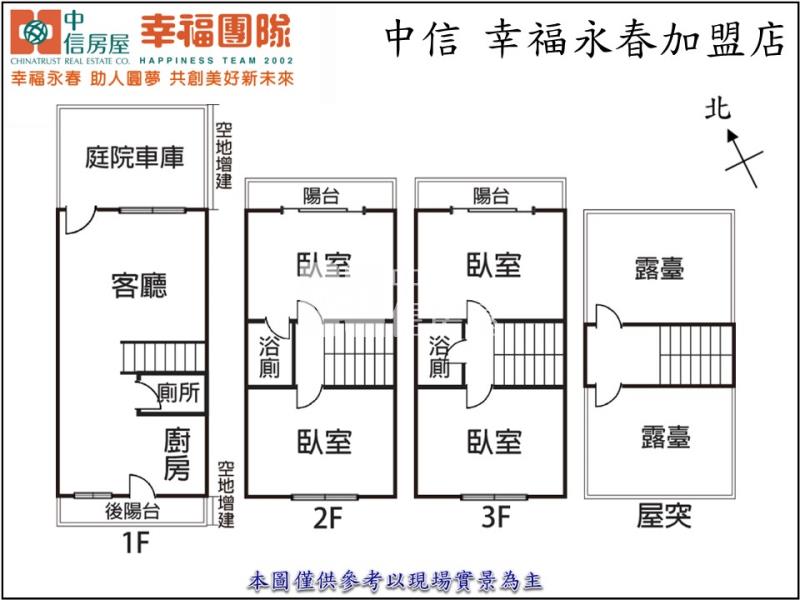 大里塗城成功商圈車庫別墅房屋室內格局與周邊環境