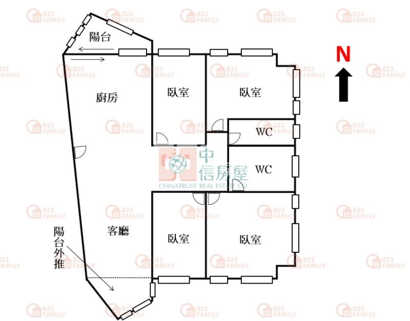 東宮巨星四房直達平車大坪數豪宅房屋室內格局與周邊環境