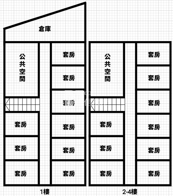 中原大學收租套房投資透天房屋室內格局與周邊環境