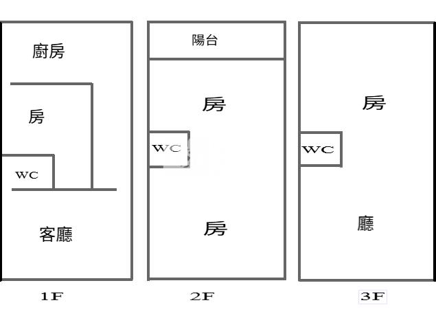 近霄裡大池落羽松林全新整理透天房屋室內格局與周邊環境