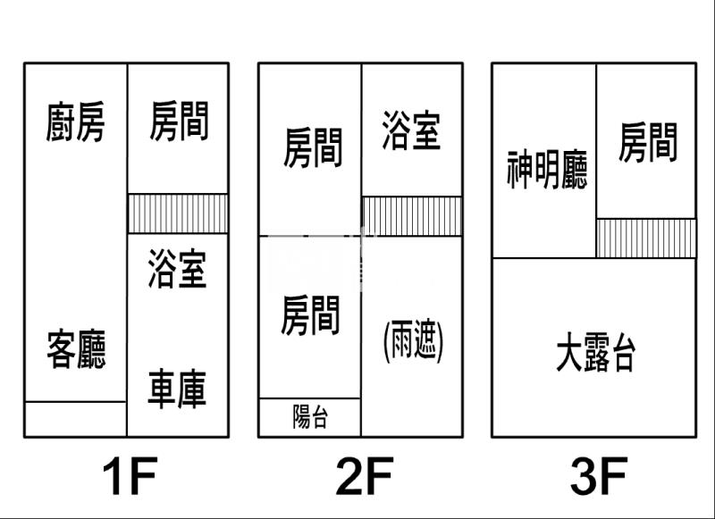 水上外溪洲美車墅房屋室內格局與周邊環境