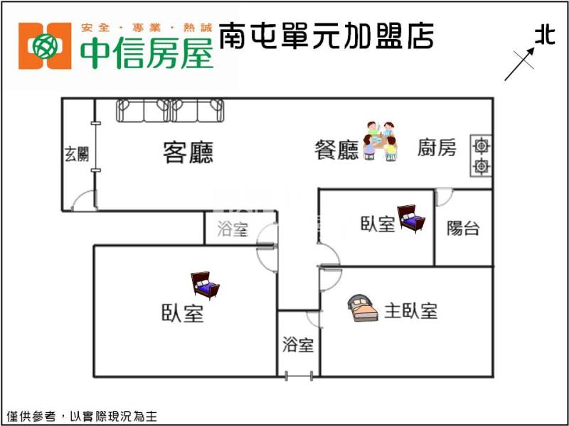 惠宇逢甲3房+車位房屋室內格局與周邊環境