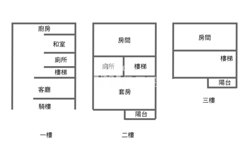 北港溝皂透天房屋室內格局與周邊環境