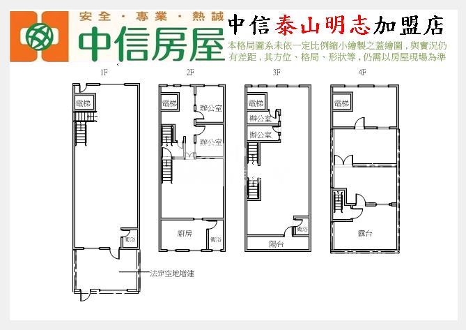 智慧綠能優質新廠房房屋室內格局與周邊環境