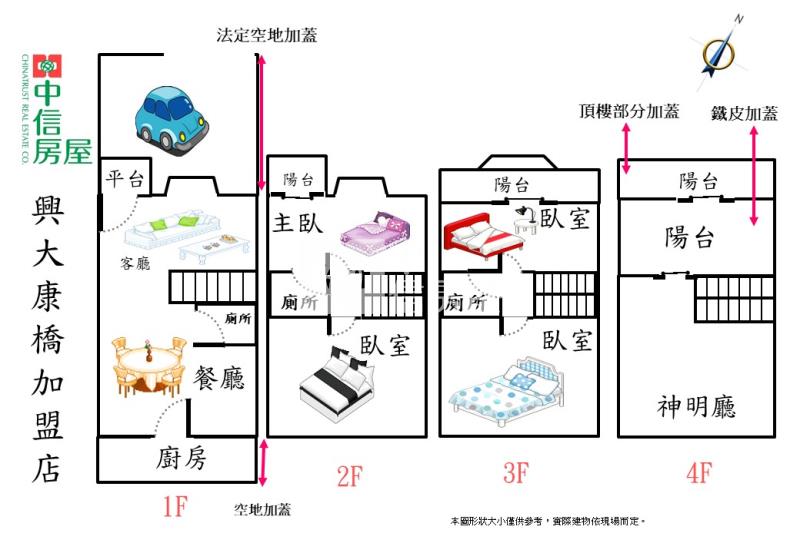 立新學區前院停車活路美別墅房屋室內格局與周邊環境