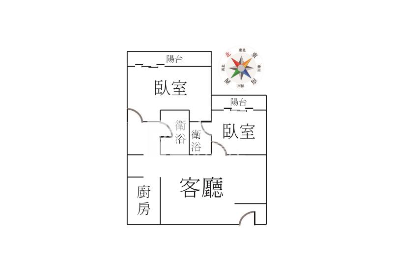 科博館三樓公寓房屋室內格局與周邊環境