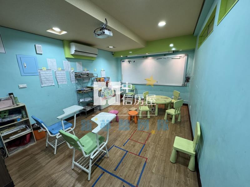 【新夢想】專任凱悅假期1+2樓大面寬店面房屋室內格局與周邊環境