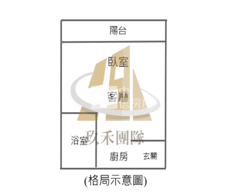 【玖禾】青埔A19近美術館四套房4車位房屋室內格局與周邊環境