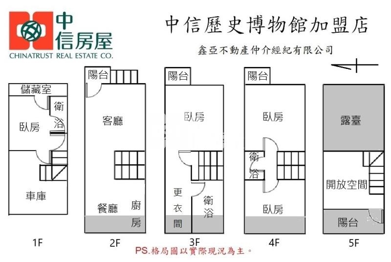 虎尾寮花園綠意孝親車墅房屋室內格局與周邊環境