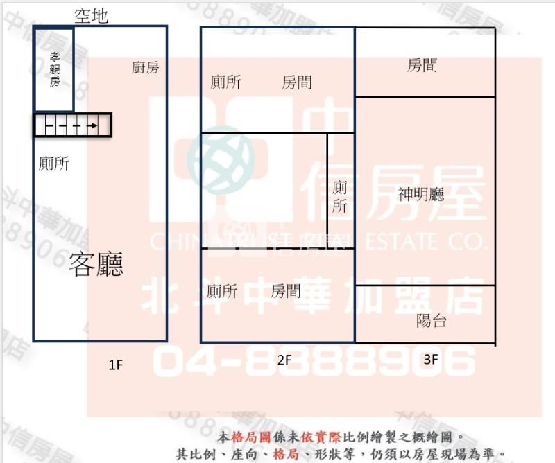 北斗近市區優質透天房屋室內格局與周邊環境