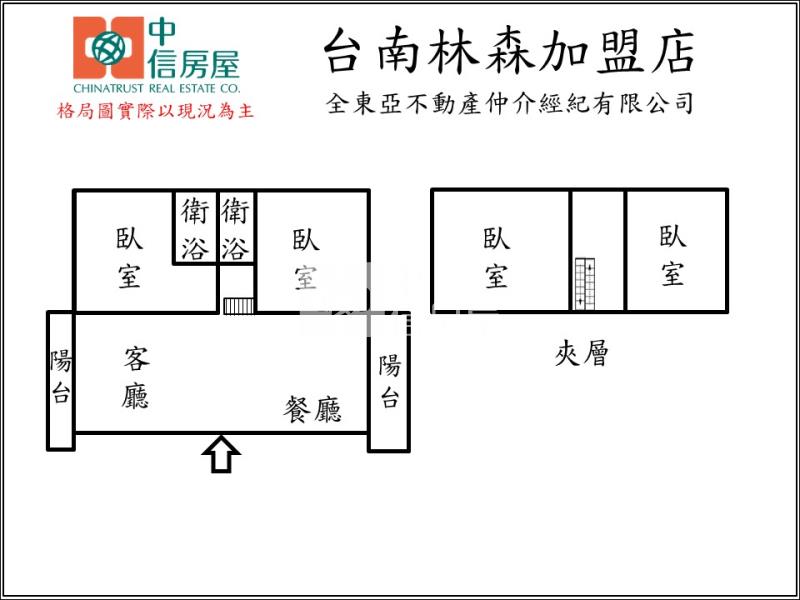 永康家樂福美四房+平車房屋室內格局與周邊環境