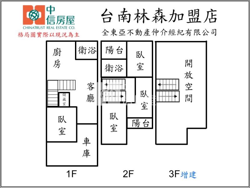 安和商圈大地坪車墅有孝親房房屋室內格局與周邊環境