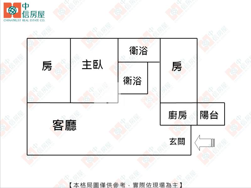 市中心華揚天下3房平車房屋室內格局與周邊環境