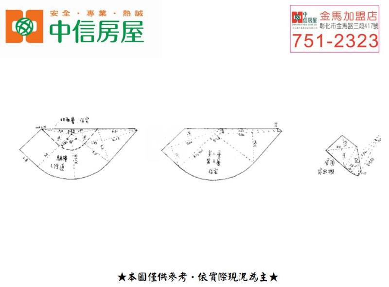 忠孝雙12米路黃金角店房屋室內格局與周邊環境