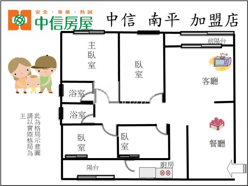 巨星生活家房屋室內格局與周邊環境