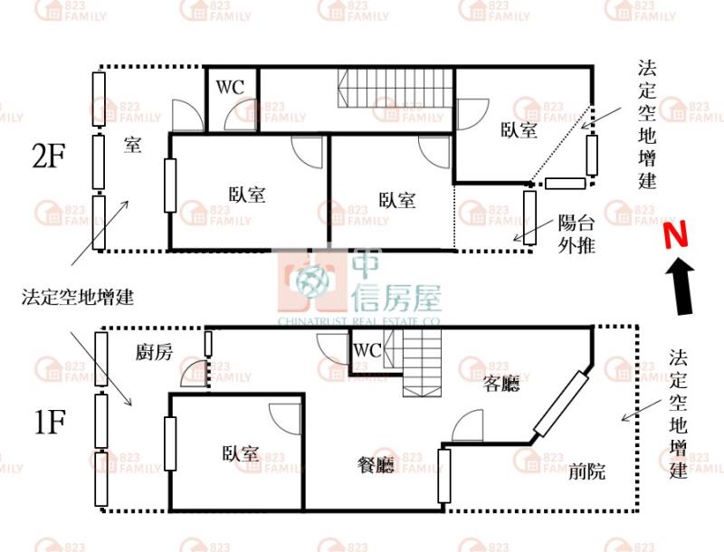 太平低總價免千萬活路透天房屋室內格局與周邊環境