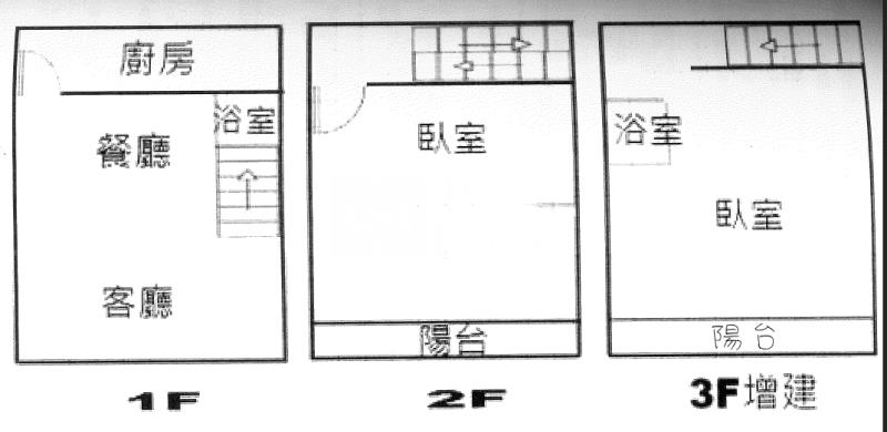 虎尾林森路透天598房屋室內格局與周邊環境