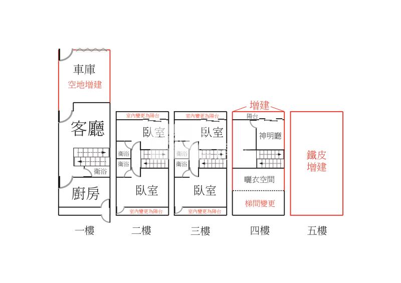 溪湖景觀公園大別墅房屋室內格局與周邊環境