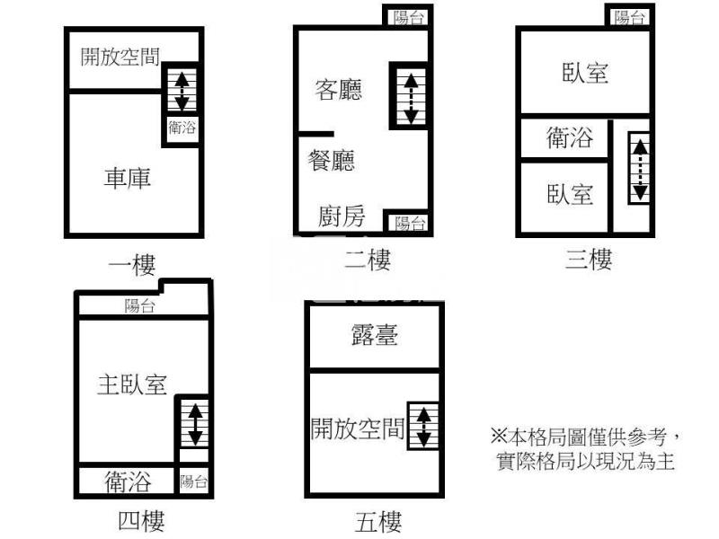 夏威夷社區【花園&別墅】房屋室內格局與周邊環境