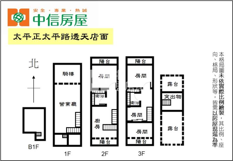 太平正太平路透天店面房屋室內格局與周邊環境