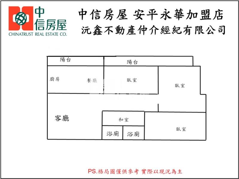 尚青市場旁｜大四房雙車位宅房屋室內格局與周邊環境