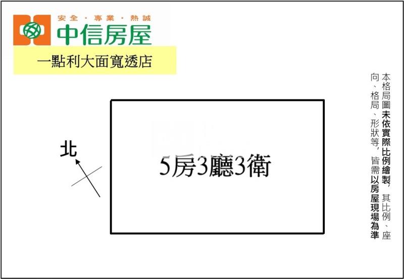 一點利大面寬透店房屋室內格局與周邊環境