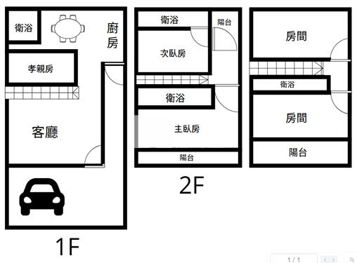中正路雙車美墅房屋室內格局與周邊環境