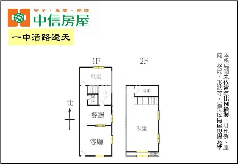 一中活路透天房屋室內格局與周邊環境
