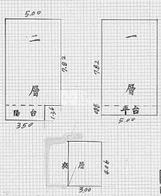 曉明女中臨路透天房屋室內格局與周邊環境