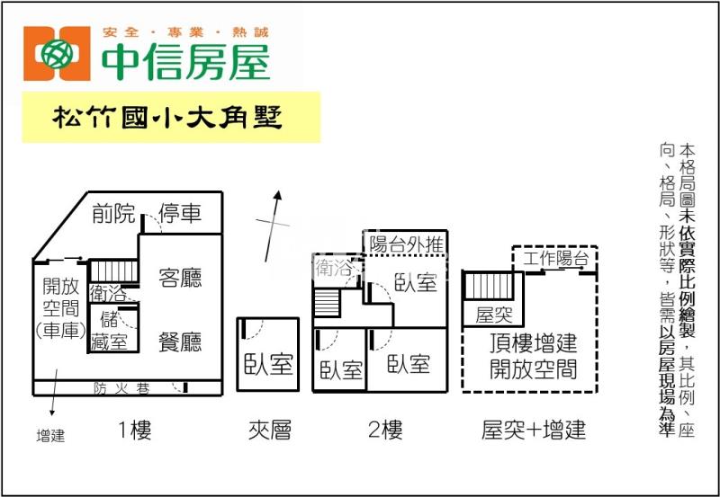松竹國小大角墅房屋室內格局與周邊環境