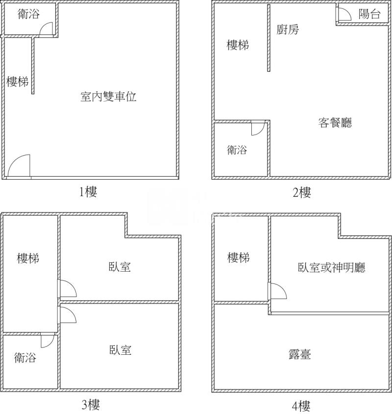頭份美夢成真雙車美透天房屋室內格局與周邊環境