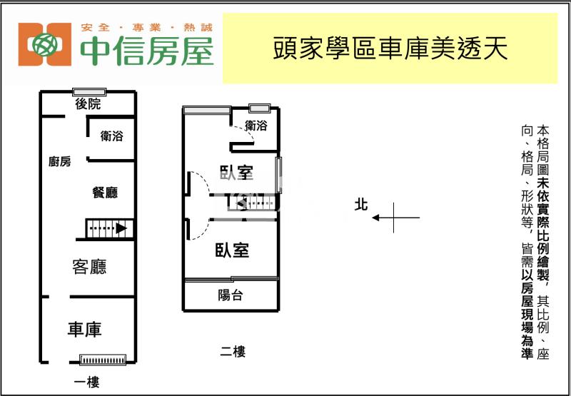 頭家學區前院車庫美透天房屋室內格局與周邊環境
