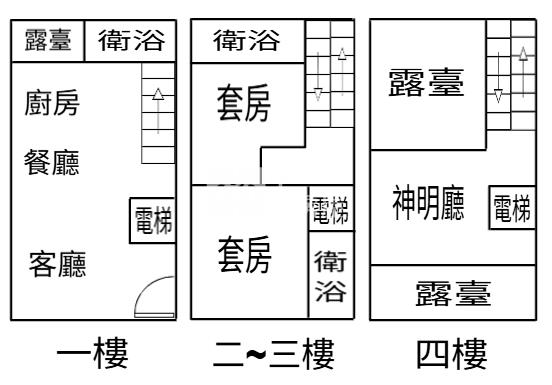 高鐵三角窗電梯豪宅房屋室內格局與周邊環境