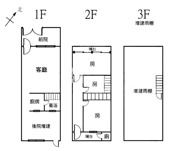 東山商圈超值透天房屋室內格局與周邊環境