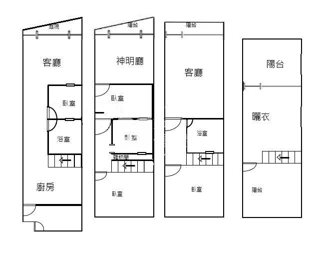 新竹愛文街-透天房屋室內格局與周邊環境