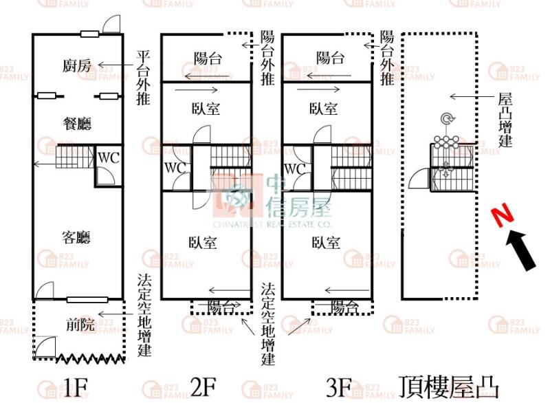 大里成功國中邊間大車庫美透天房屋室內格局與周邊環境