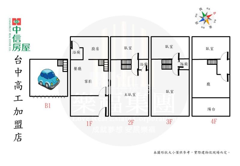 南區綠園道震後臨路美別墅房屋室內格局與周邊環境