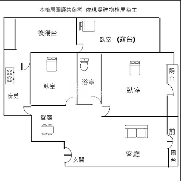 金璽傳家3房房屋室內格局與周邊環境