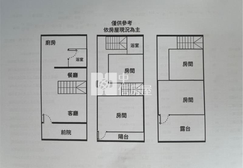 楊梅文化街邊間透天房屋室內格局與周邊環境