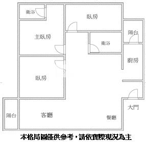 雲天三房視野平車房屋室內格局與周邊環境