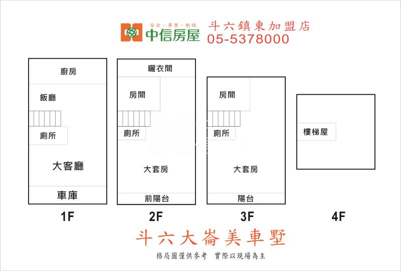 斗六大崙美車墅房屋室內格局與周邊環境