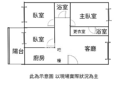 【新世紀】正台茂旁水芭蕾大三房房屋室內格局與周邊環境
