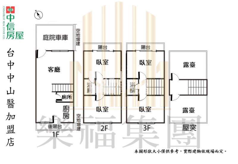 塗城&成功雙商圈全新整理車庫透天房屋室內格局與周邊環境