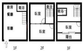 楊梅低總價!便宜美透天!近交流道!房屋室內格局與周邊環境