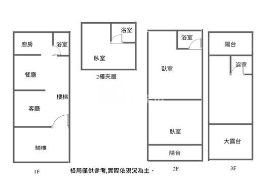 中正國中文教區透天房屋室內格局與周邊環境